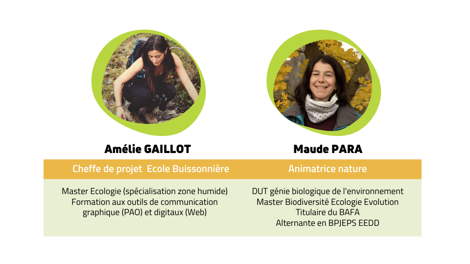 Equipe Ecole Buissonniere