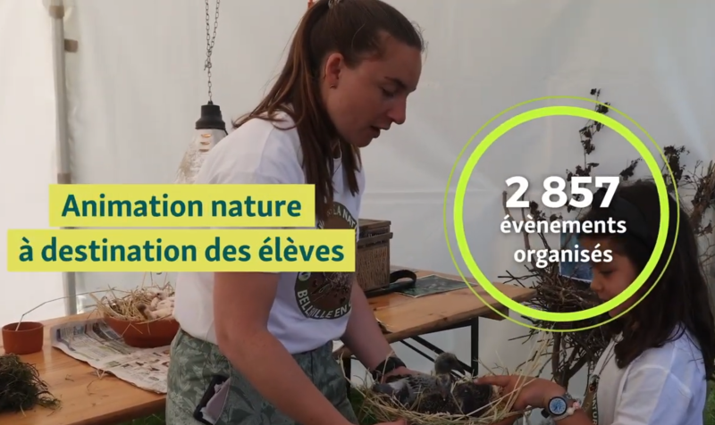 Les actions de sensibilisation à la nature, en chiffres